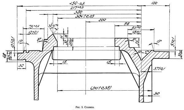Посадочні та приєднувальні бази універсального токарно-гвинторізного верстата 16Б25ПСп